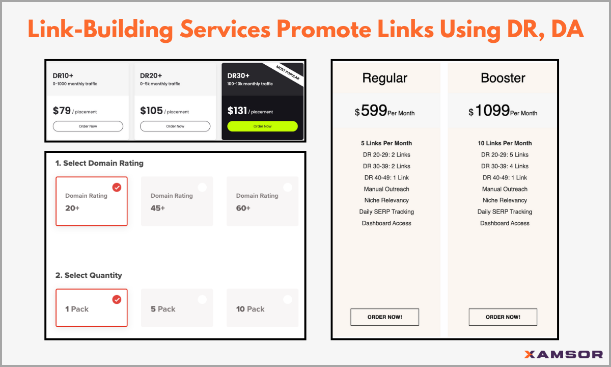 Link-Building Services Promote Links Using Dr,Da