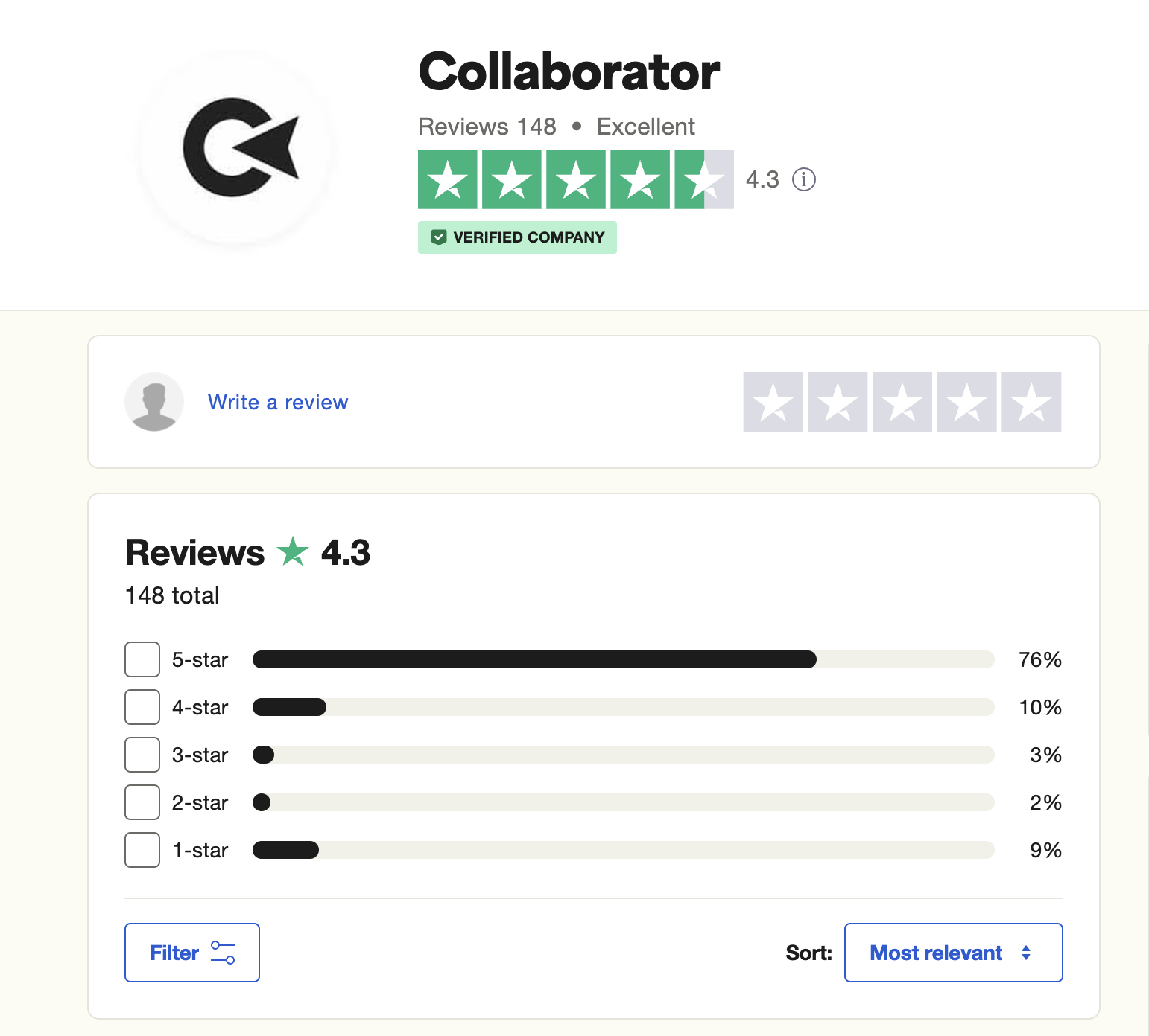 Collaborator.pro Trustpilot review