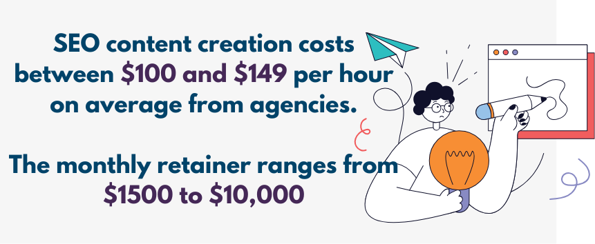 Content writing SEO costs - illustration