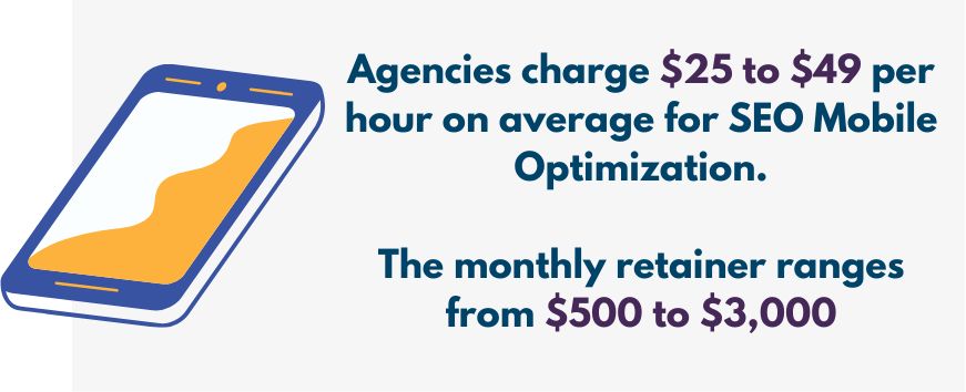 SEO mobile optimization costs - illustration