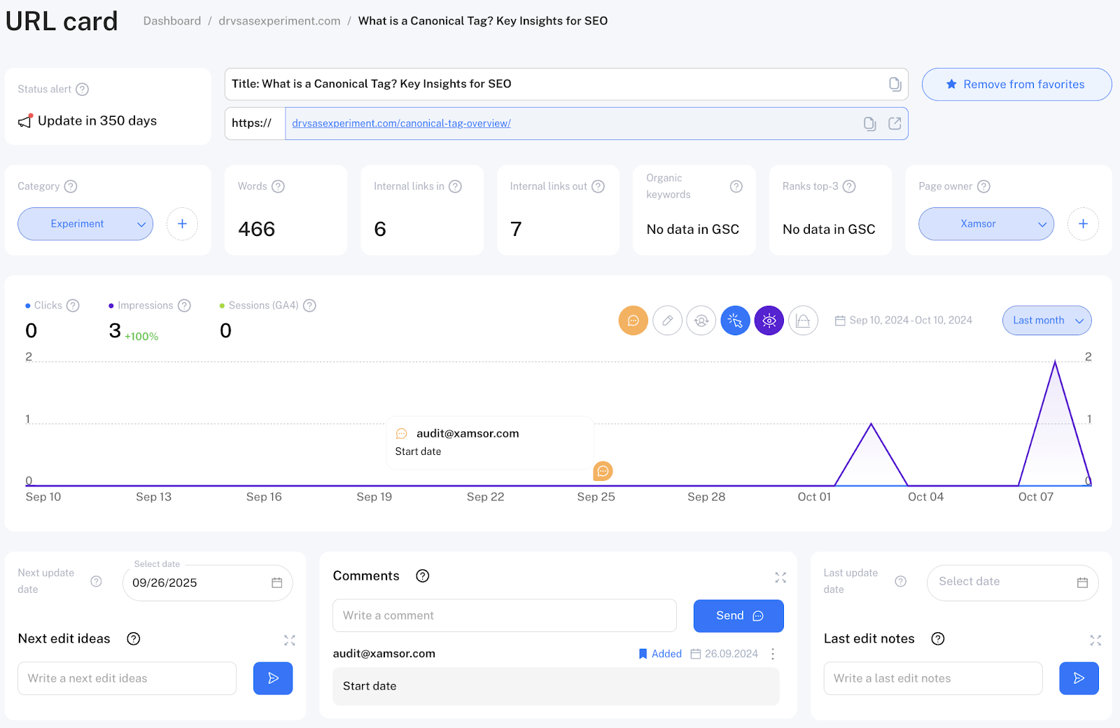 drvsasexperiment post performance - screenshot from content audit tool