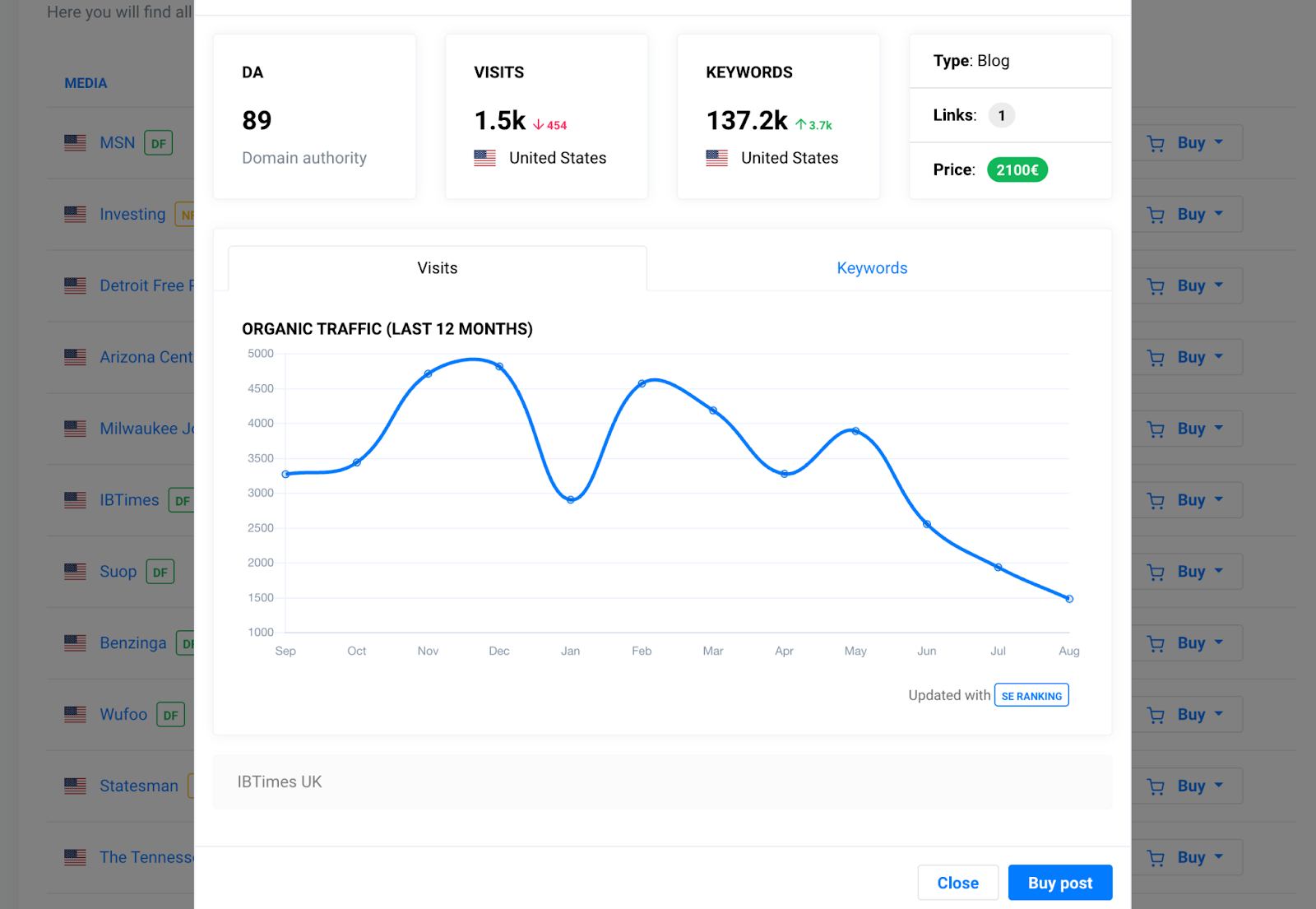 Linkatomic marketplace view