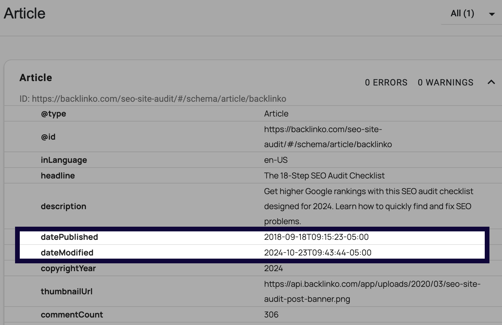 Schema org showing published and modified dates