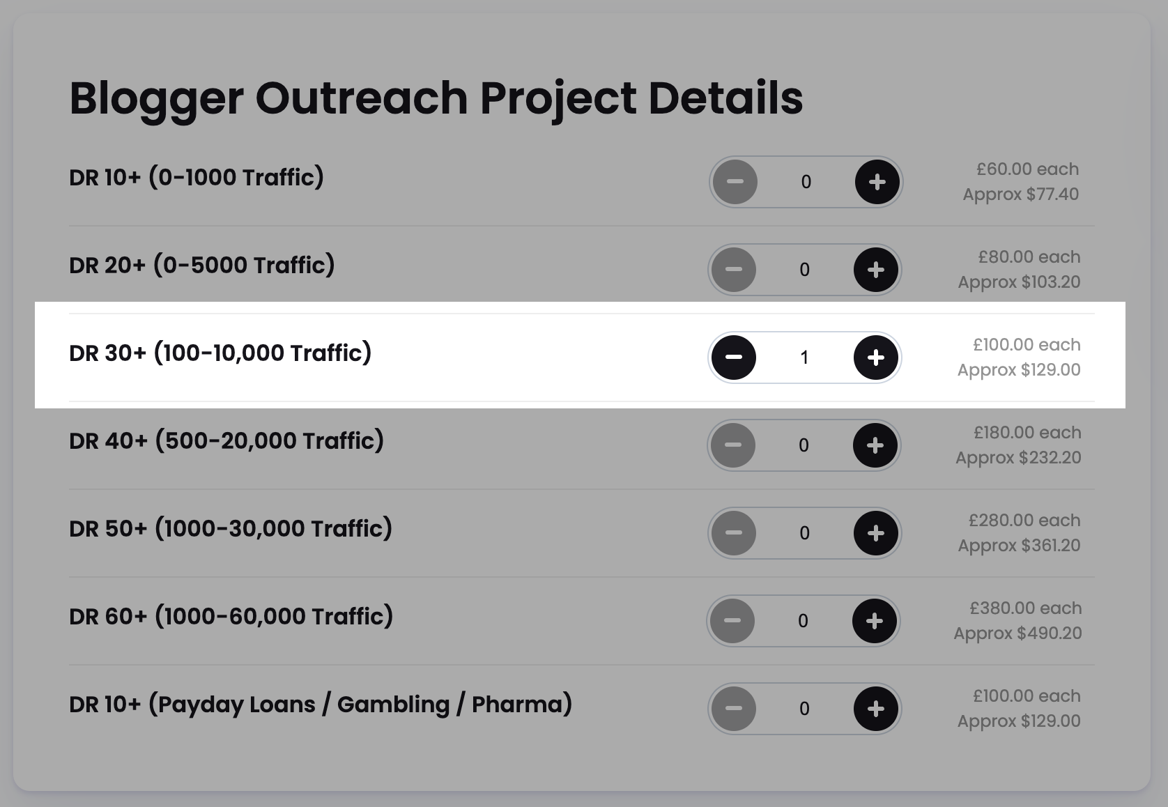 Fatjoe link placement order