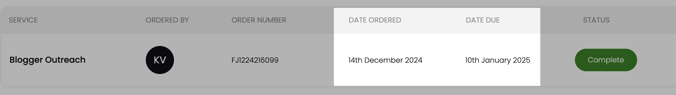 Fatjoe order delivery