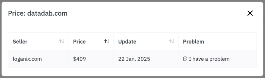 Outreach Monks link Site availability on other platforms