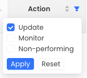 Xamsor CAT update and monitor options