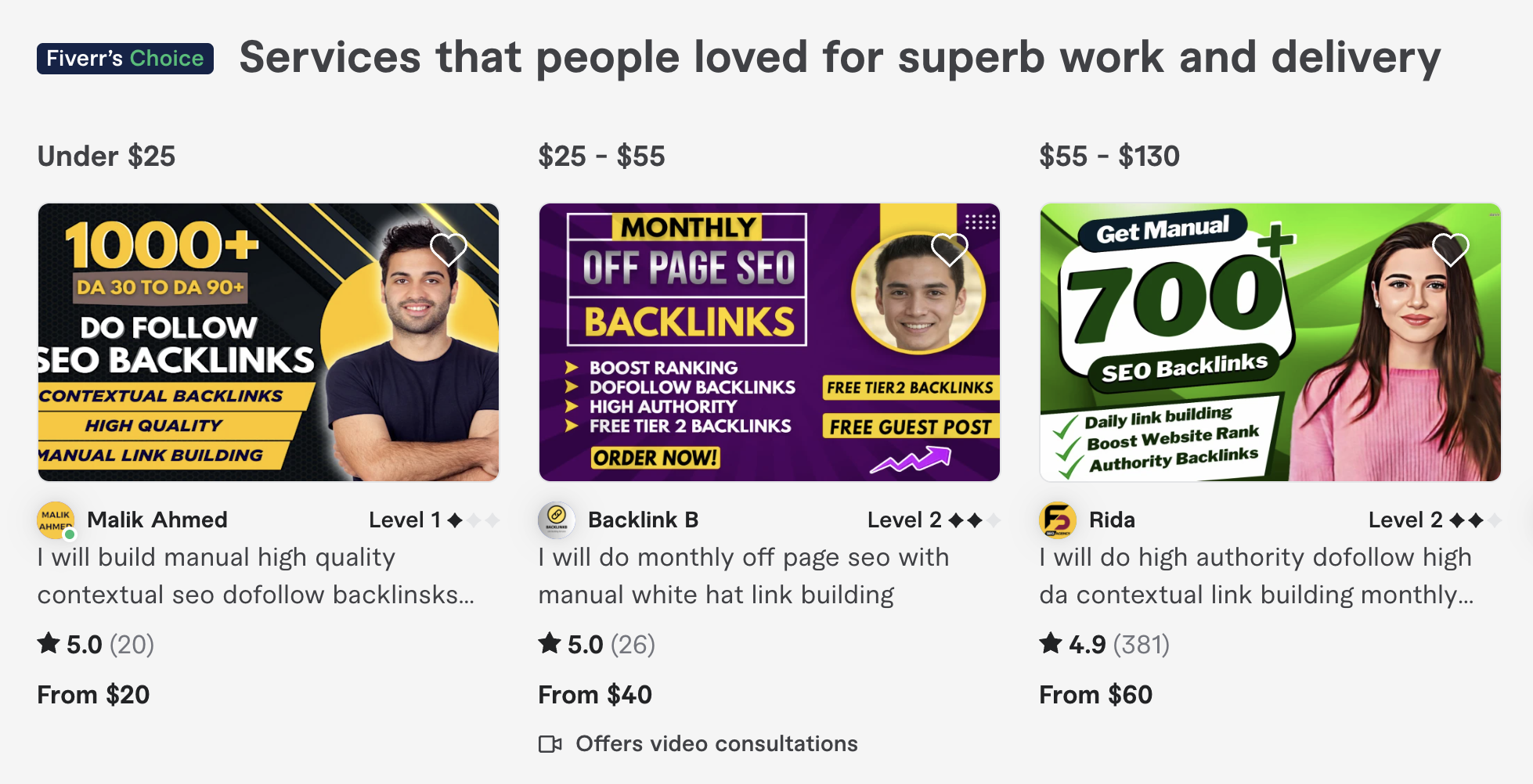 Cheap backlinks on Fiverr